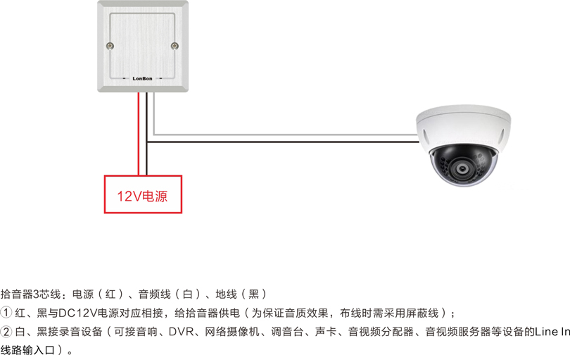 来邦高保真降噪数字拾音器产品连线图