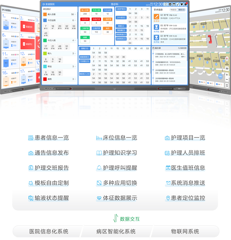 来邦智慧病房护士站信息交互平台架构图