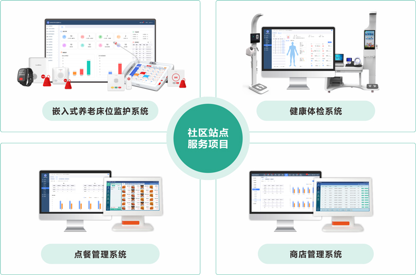 来邦社区站点服务项目架构图