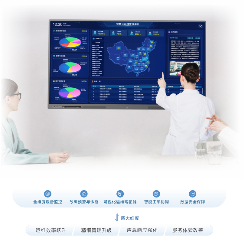 来邦智慧云运维平台架构图